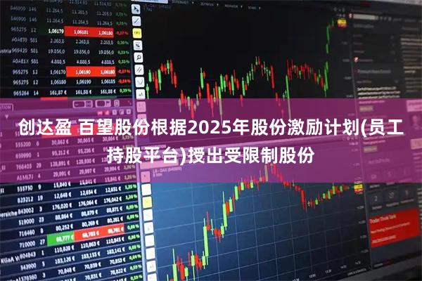 创达盈 百望股份根据2025年股份激励计划(员工持股平台)授出受限制股份