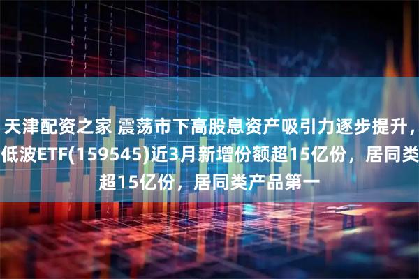 天津配资之家 震荡市下高股息资产吸引力逐步提升，恒生红利低波ETF(159545)近3月新增份额超15亿份，居同类产品第一